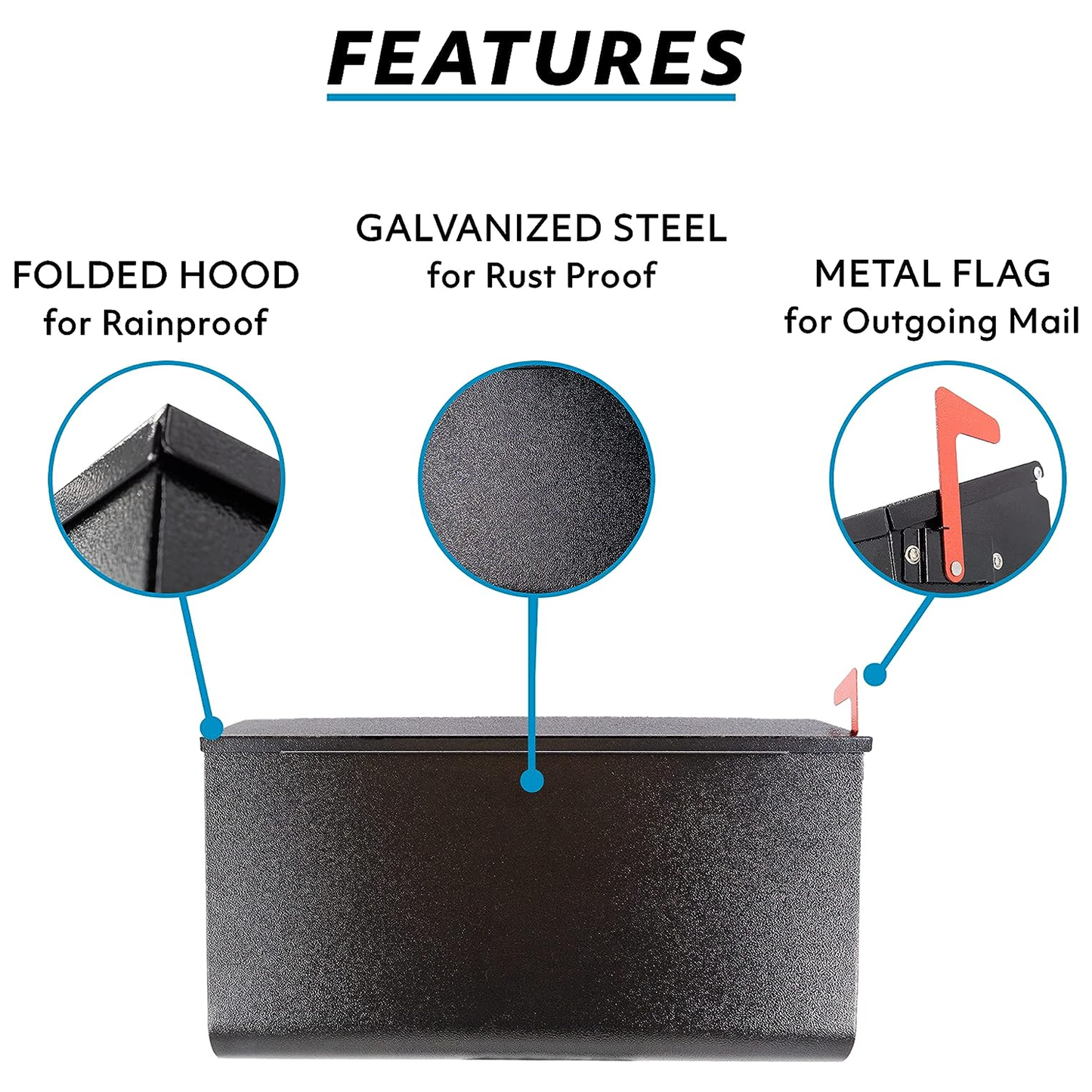 M-D5-H Rainproof Galvanized Steel Wall Mount Mailbox with Red Flag - Wall Mountable Large Hanging Mailboxes for Outside - Water Proof and Rust Proof Keyless Mailbox (16.3'' x 3.9'' x 9.6''), Black