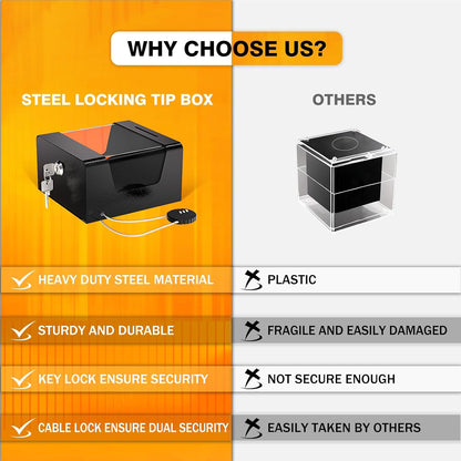 Steel Locking Tip Box – Heavy Duty with Combination Cable Lock for Donations & Suggestions