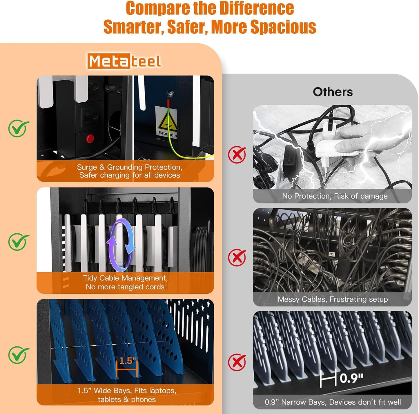 M-C18-H - Fully Assembled 18 Bay Heavy-Duty Metal Mobile Charging and Storage Cart for iPad,Chromebook and Laptop Computer Up to 14-inch Screen Size with Key Locks, Charger and Cable Organization,Black