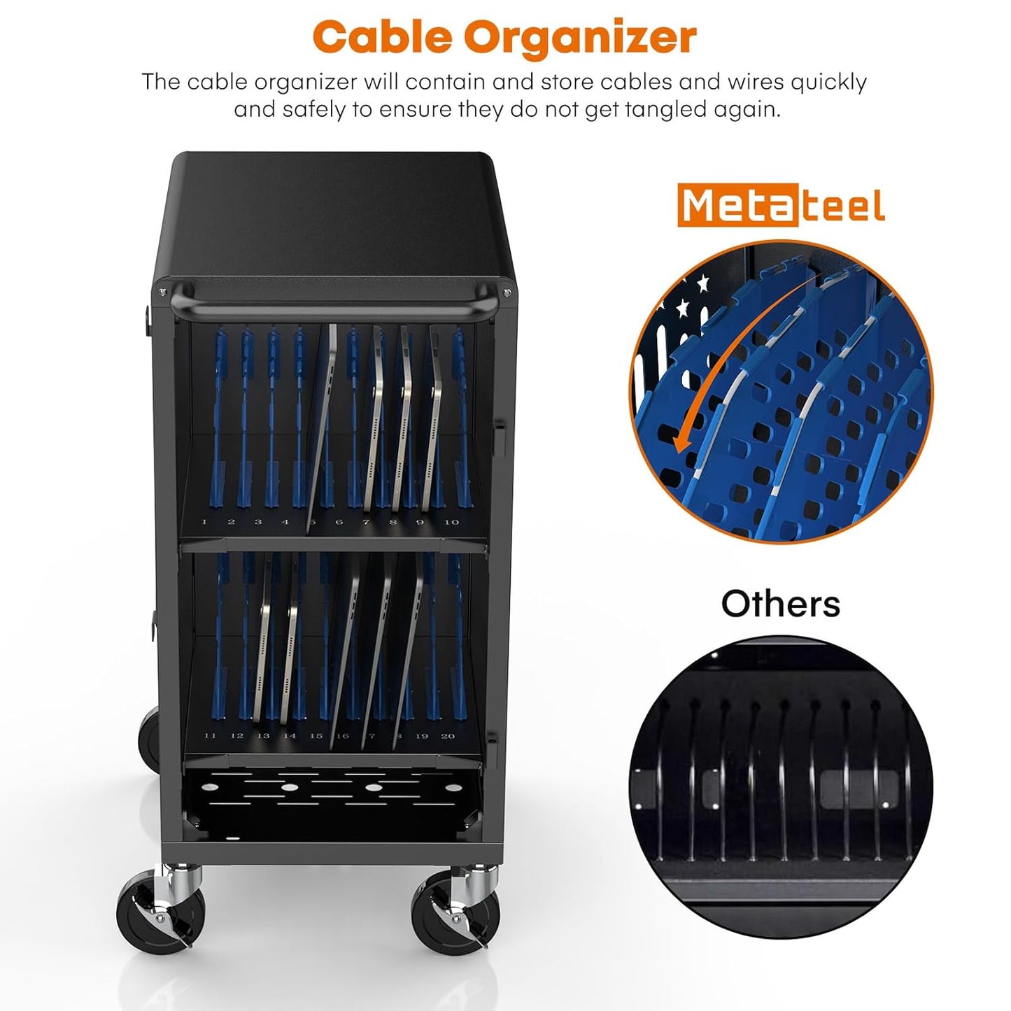 M-C20-H - Pre-Assembled American Style Heavy-Duty 20 Bay Laptop Charging Cart for School Classroom Storing and Charing 20 Chromebook, Laptop, and Tablet