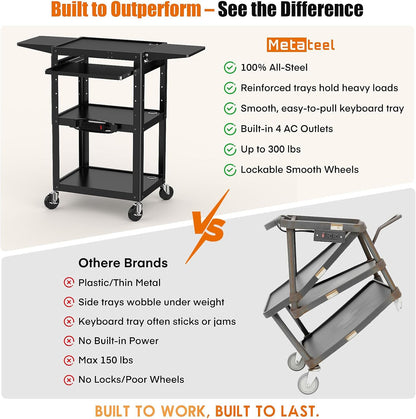 All-Steel Rolling AV Cart – Adjustable Height, Built-in Power, Drop-Leaf Shelves, Wheels