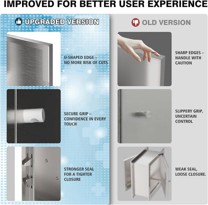 Recessed Stainless Steel Specimen Pass Thru Cabinet – Dual Access Doors, Pass Tray