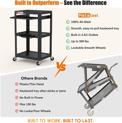 Metal Presentation Cart with Adjustable Shelves – Rolling Stand for Projector, TV, Laptop, Printer