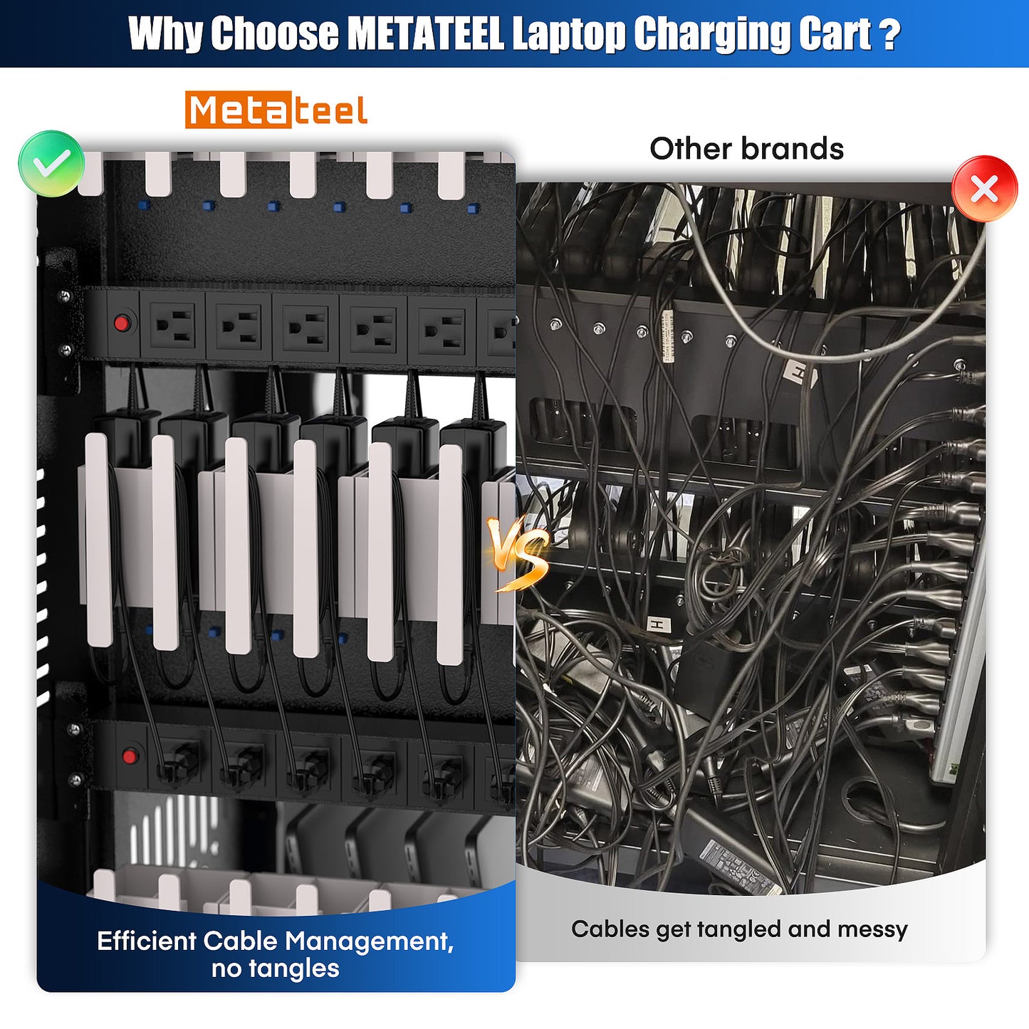 M-C30B-H - Fully Assembled 30 Bay Mobile Charging and Storage Cart for iPad,Chromebook and Laptop Computer with Keypad Lock,Up to 14-inch Screen Size,Surge Protection,Front & Back Access Locking Cabinet