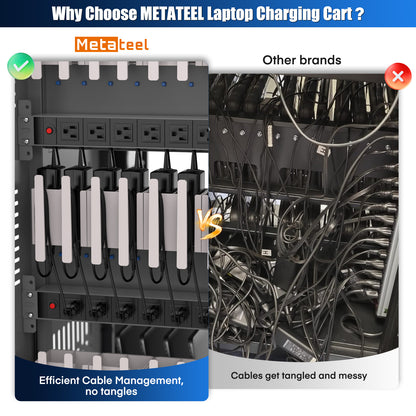 30-Bay Mobile Charging Cart – Fully Assembled, Keypad Lock, Surge Protection, Dual Access