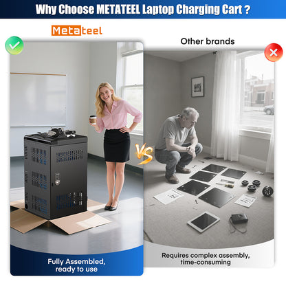 30-Device Mobile Charging Cart with Electronic Lock | MetaTeel