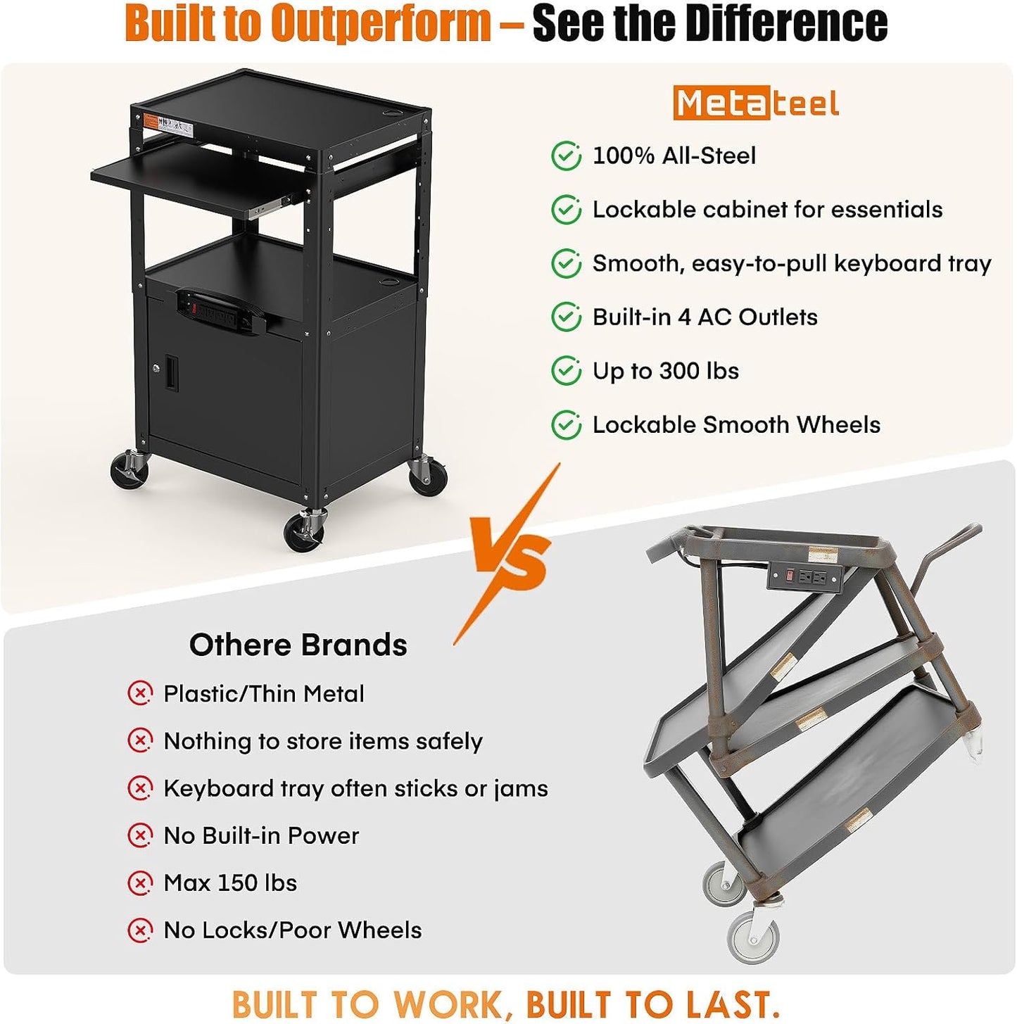 Steel AV Cart with Locking Cabinet, Adjustable Height, and Storage – 300 lbs Capacity