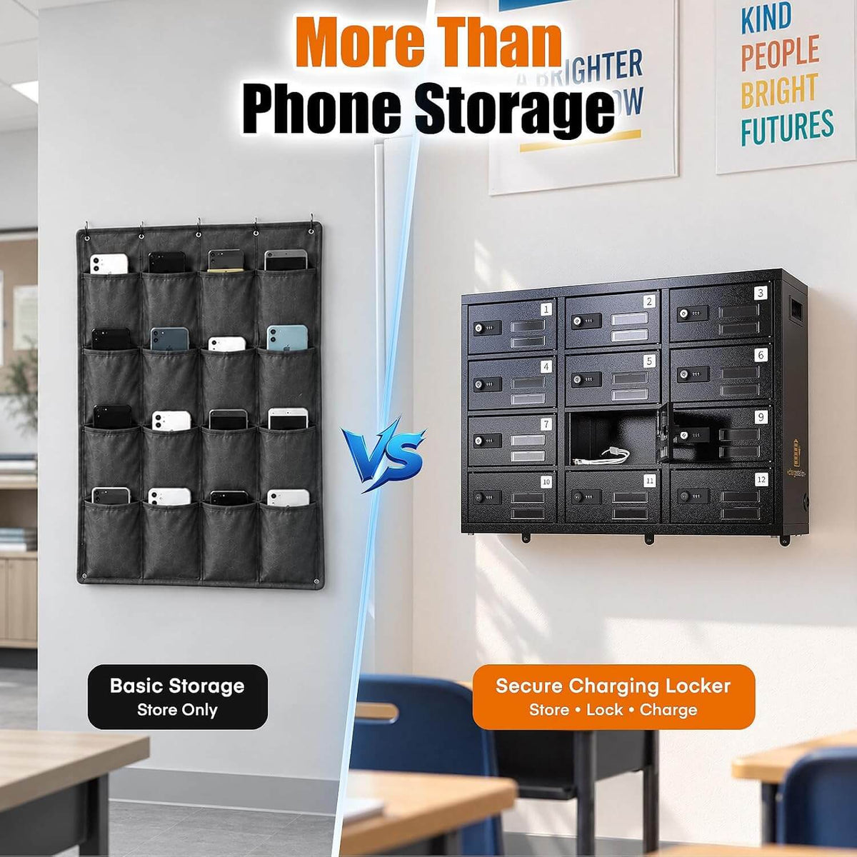 Comparison chart showing the benefits of a MetaTeel secure charging locker versus basic fabric phone storage. The locker offers store, lock, and charge features with combination locks, while basic storage only holds phones.